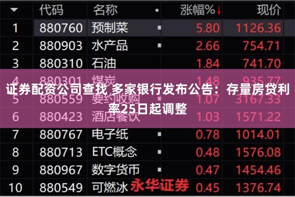 证券配资公司查找 多家银行发布公告：存量房贷利率25日起调整